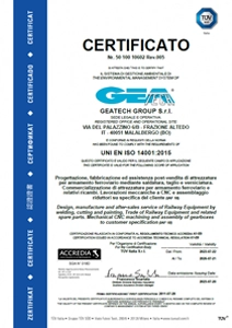 certificazione ISO 9001-2015